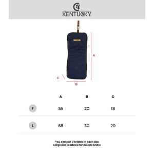 Kentucky Trensentasche Navy