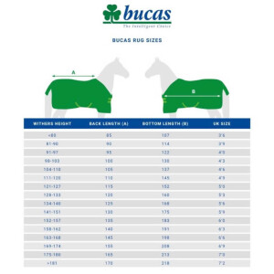 Bucas Outdoordecke Smartex Turnout Medium 150 g blau 115 cm