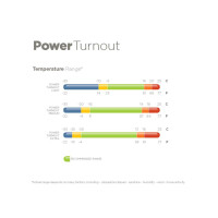 Bucas Outdoordecke Power Turnout Light silver